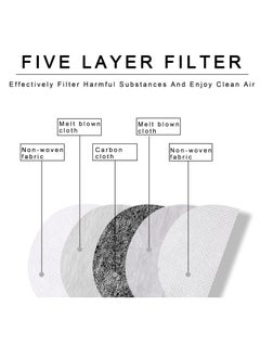 Excefore Super Protective Anti-Fog Face Shield, Unisex Hd Transparent Full Face shield, Reusable Eye, Nose, Mouth Protection  - Image 5