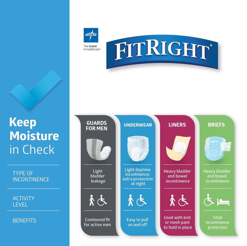 FitRight Adult Diapers, Extra Heavy Absorbency, XL (Waist Size 56in-64in), 80 Count, OptiFit Incontinence Briefs for Men and Women, Disposable, Moisture Wicking, Leak Protection, - Image 5