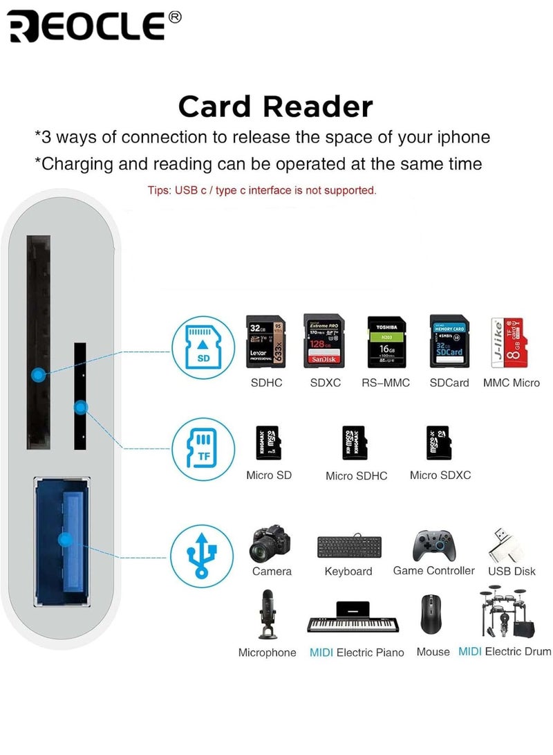 REOCLE 3 in 1 SD Card Reader for iPhone iPad USB C Camera Adapter OTG Compatible with SD TF Card Memory Card Reader for Photo Video File Transfer  for Travel Home Office Use - Image 2