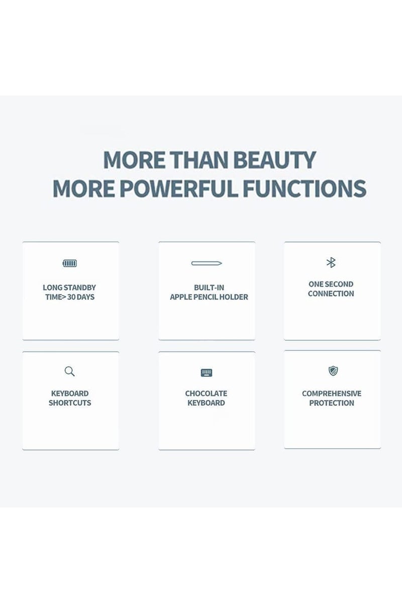 حافظة كيبورد لايباد مع ماوس، بحروف عربية و انجلزية، لجهاز ايباد الجيل العاشر 10.9انش 2022/الجيل الحادي عشر 11انش 2025 A16 - Image 2