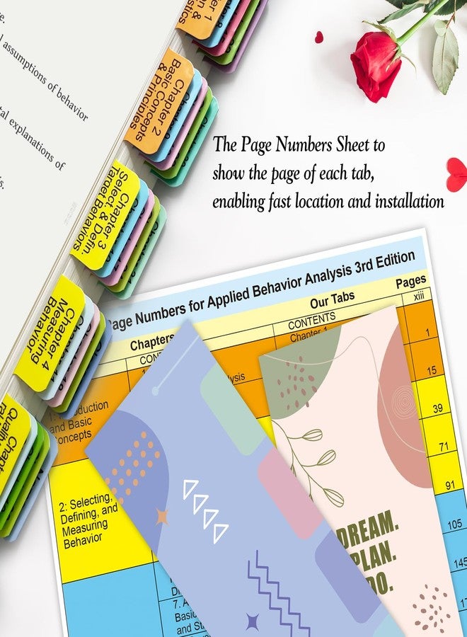 Ubenic Index Tabs for Applied Behavior Analysis Cooper 3rd Edition, Complete Book Tabs Set (Book not Included), 60 Color-Coded Tabs for Every Chapter, Laminated & Waterproof & Repositionable - Image 4