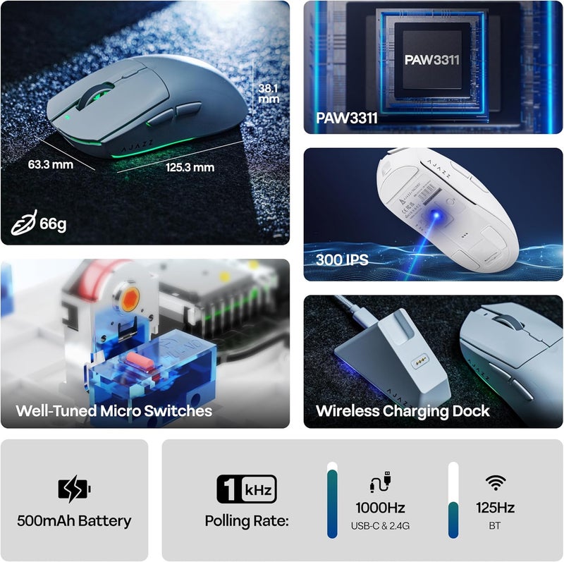 MechLands AJAZZ AJ139 V2 MC Gaming Mouse with Charging Base, Adjustable 12,000 DPI, PAW3311 Sensor, 3 Modes Wireless Mouse, 500mAh Battery, 1000 Polling Rate, 66g Lightweight, Win/Mac (White) - Image 3