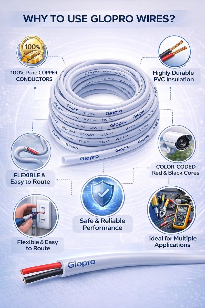 Glopro Store GloproStore PVC copper wire 2 core 1mm White electrical extension wire (25 feet, white) - Image 5