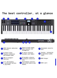 Arturia Arturia - Keylab Essential 61 MK3 - Black  - Image 3