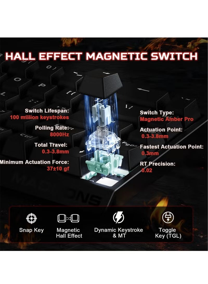 MADLIONS MAD 68 HE Magnetic Switch RGB Gaming Keyboard,65% Hall Effect Rapid Trigger Adjustable Actuation Hot Swap Wired Mechanical Keyboard with PBT Keycaps PC/Mac Gamer (Black) - Image 3