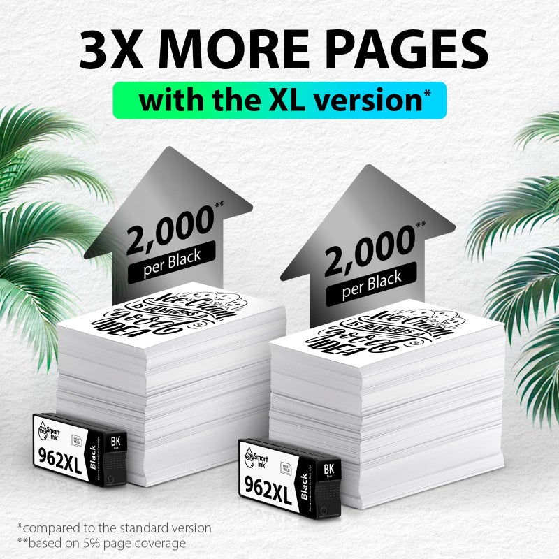 Smart Ink Remanufactured Ink Cartridges Replacement for HP 962 XL 962XL (2 Black, Combo Pack) for OfficeJet Pro 9015e 9018e 9025e 9012e 9019e 9022e 9010e 9028e 9015 9010 9018 9012 9025 9020 Printer - Image 3