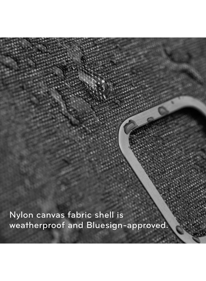 Peak Design حافظة موبايل يومية آيفون 14 برو - أخضر حكيم - Image 5