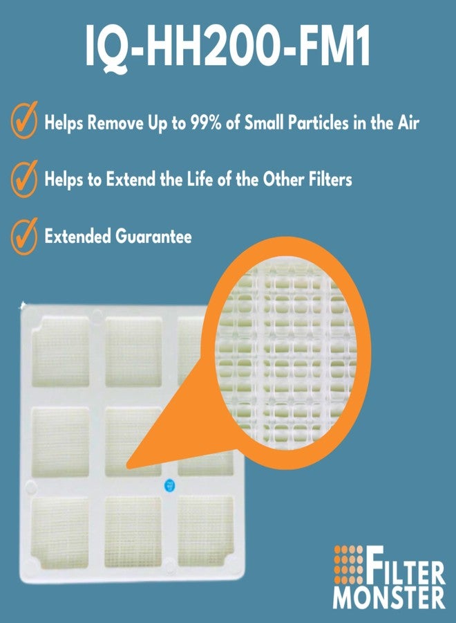Filter-Monster.com Filter-Monster Branded Medical Grade Replacement Compatible with IQAir GC Pre-Filter H11 - Image 4