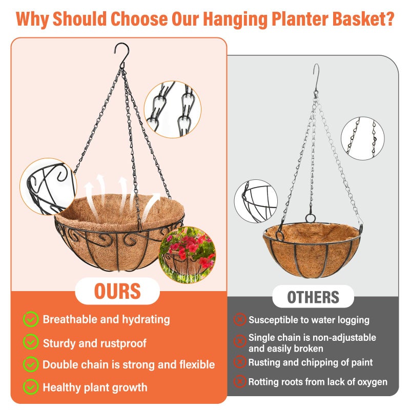 Legigo 3 Pack 10 Inch Metal Hanging Baskets for Plants Outdoor- Round Wire Hanging Planters Basket with Coconut Coir Liner, Hanging Flower Pot for Outdoor Plants Flowers Garden Decorations - Image 4