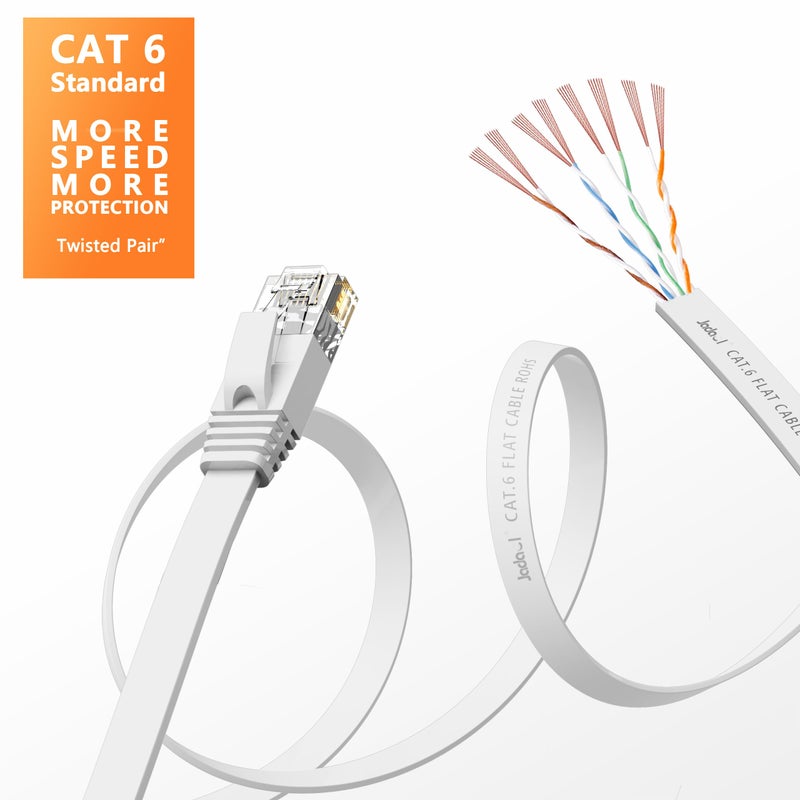 Jadaol Cat 6 Ethernet Cable 1 ft 6Pack, Outdoor&Indoor, Flat High Speed 10Gbps Patch LAN Cord, Support Cat8/7 Network, Short Ethernet Cable for Router, Modem, Switch, PC, Laptop, Gaming Console, White - Image 3