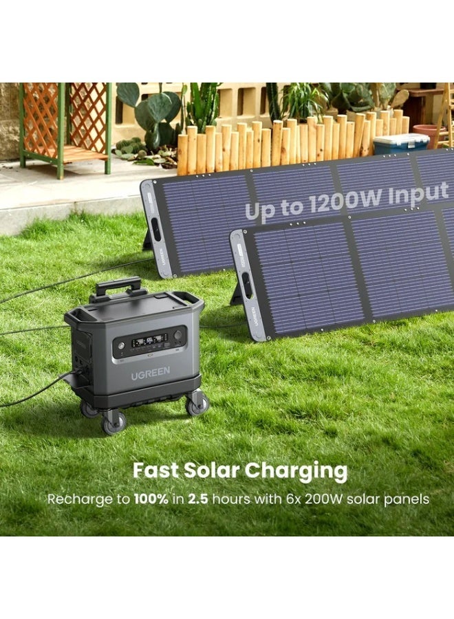 UGREEN Portable Power Station LiFePO4 Battery Solar Generator | 2300W 2048Wh - Image 2