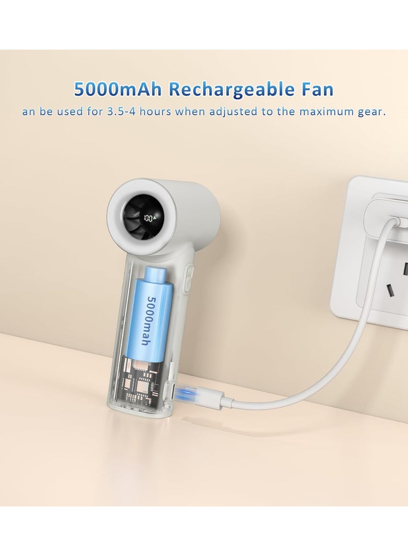 TONEOF Upgraded Handheld Turbo Fan, 5000mAh Rechargeable Portable Personal Fan, Mini Desk Fans with a Lanyard, 5 Speeds, LED Display, High Speed Cooling - Image 2