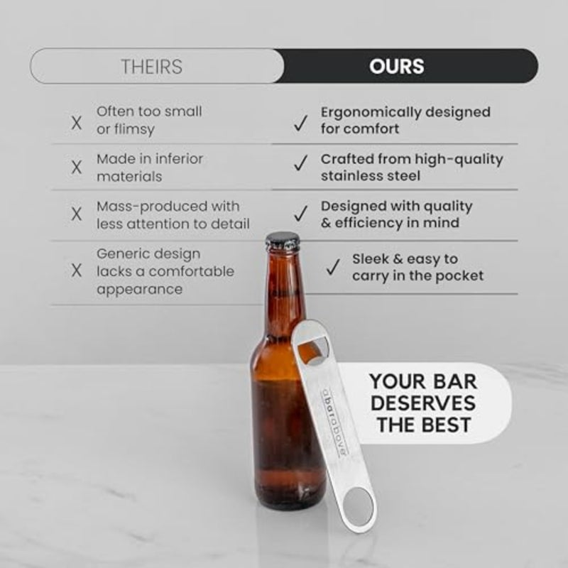 Bottle Opener, Bartender Tool, Flat Bar Blade Speed Opener, Heavy Beer Cap Lifter With Thumb Hole, Dishwasher Safe Rust Resistant, Bartender Accessories,,Pack of 3 - Image 5