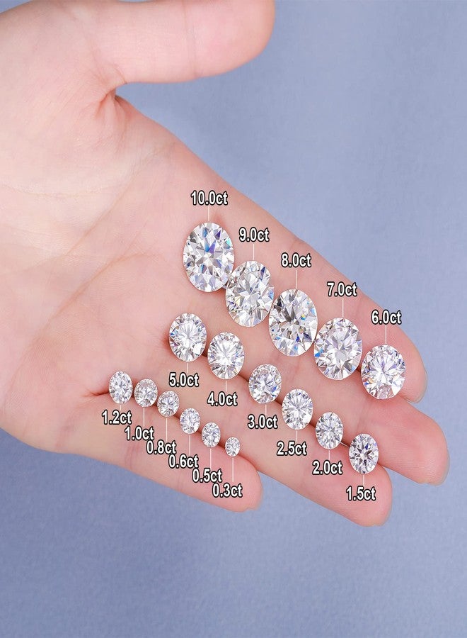 SAINTIMO Gems Moissanite Gemstone Wearing For Making Jewellery Purpose Lab Grown Simulated Diamond Stone Certified By Lab For Men And Women |Round Cut 10.0 Carats - Image 4