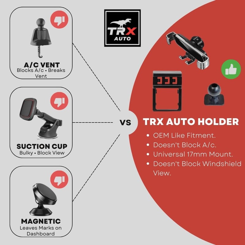 TRX AUTO Phone Holder Mount With Gravity Phone Holder For Toyota Camry 2017 To 2020 | Toyota Camry Accessories | Camry Mobile Phone Holder - Image 2