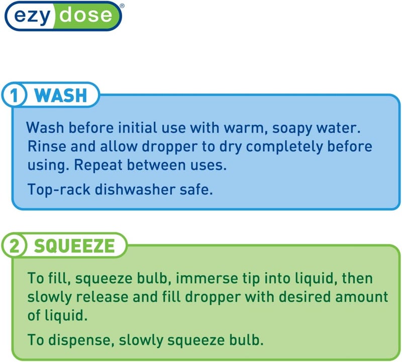 EZY DOSE Ear and Eye Medicine Dropper - 1ml Glass Dropper for Accurate Liquid Medicine Delivery - Image 5