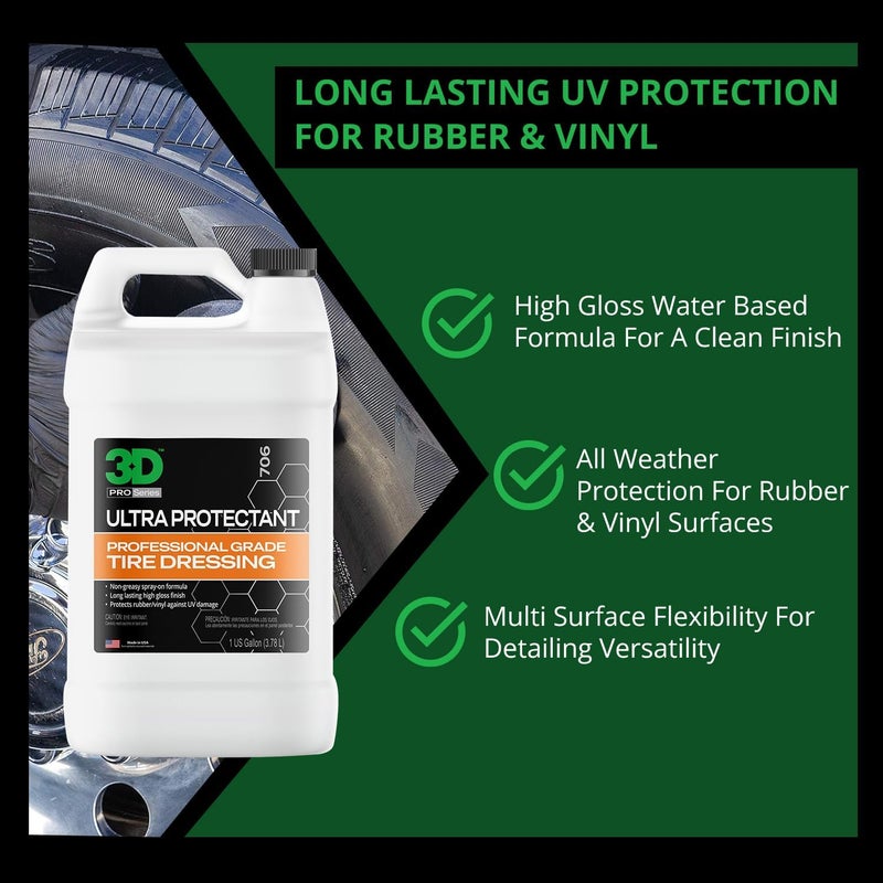 3D Ultra Protectant Tire Shine Spray – Water-Based High Gloss Tire Dressing | Long Lasting UV Protection for Rubber & Vinyl | No Sling | Made in USA |1 Gallon - Image 2