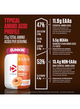 x Dunkin' ISO100 Hydrolyzed Protein Powder, 100% Whey Isolate, 25g Protein, 5.5g BCAAs, Gluten Free, Glazed Donut, 610g, 20 Servings - view 5