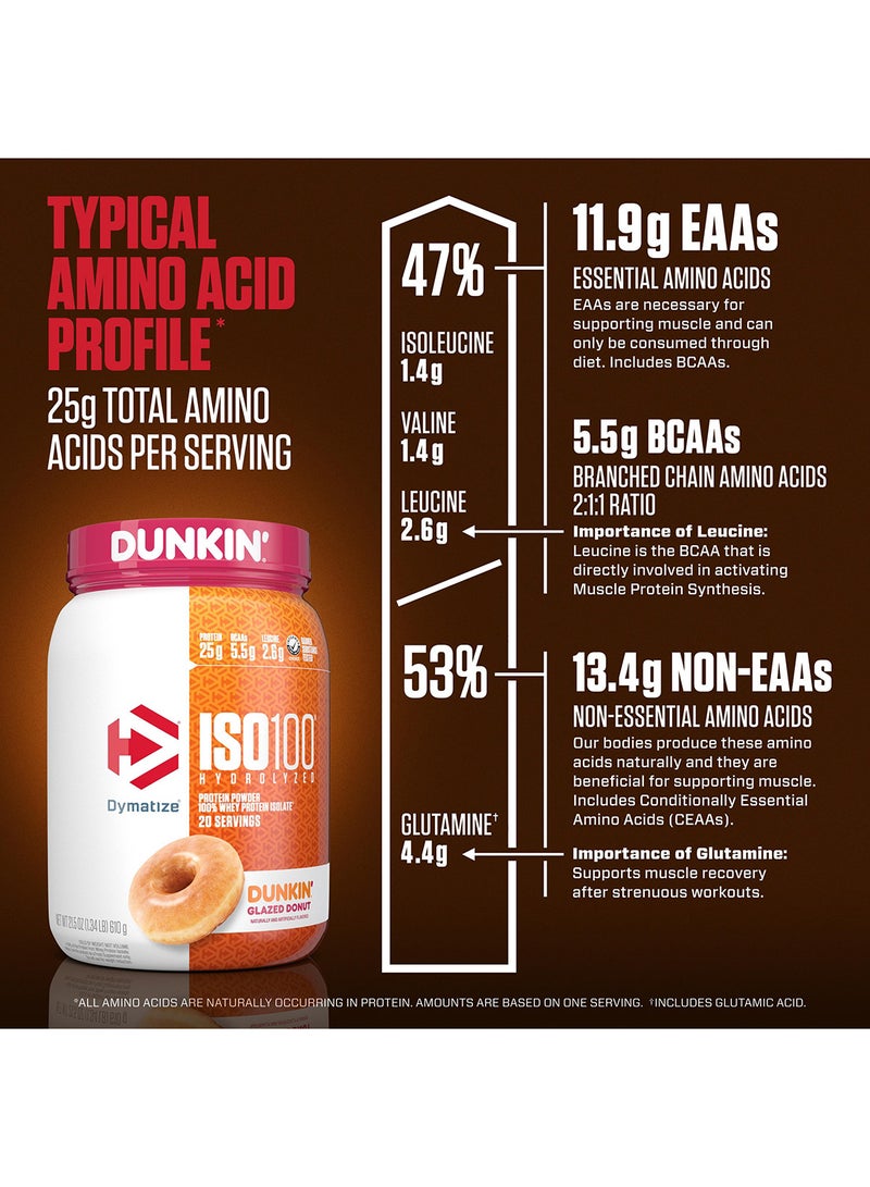 Dymatize x Dunkin' Glazed Donut ISO100 Whey Protein Powder, 25g of Protein, 20 Servings, 5.5g BCAAs, 120 Cal., Gluten Free, 1g Fat, 1g Sugar, 2g Carb - Image 5