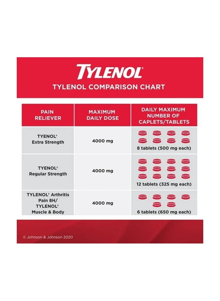TYLENOL Tylenol Extra Strength 500mg Acetaminophen Caplets, Value Size, 100 Ct  - Image 3