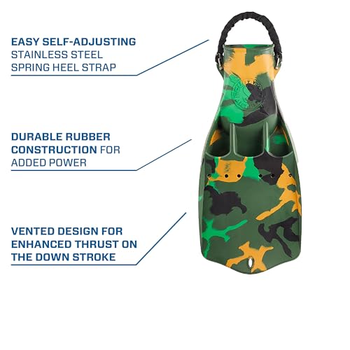SCUBAPRO Jet Diving Fin with Spring Heel Strap (Camo, X-Large) - Image 4