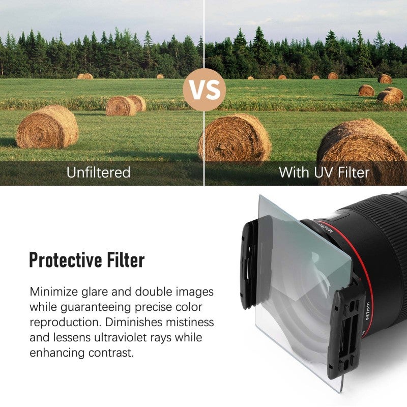 FOTGA 4mm Square UV Filter 4 x 5.65in Protective Filter Slim HD Optical Glass Ultra Slim Multi Layer Coating - Image 2