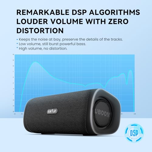 EarFun Bluetooth Speaker, UBOOM L Portable Speaker 28W Loud Stereo Sound, Rich Bass, IP67 Waterproof & Dustproof, Dual Pairing, Built-in Mic, Low Latency, Wireless Speaker for Party, Indoor & Outdoor - Image 2