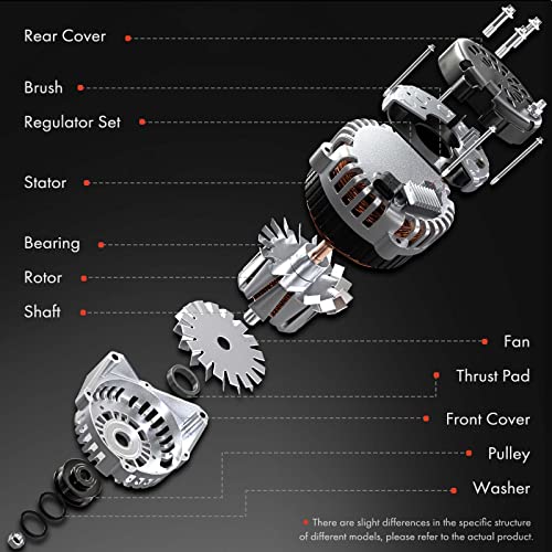 A-Premium Alternator Compatible with Chevrolet/Chevy, Cadillac, GMC Vehicle Models, 4.3L 4.8L 5.0L 5.3L 5.7L 6.0L 6.5L 6.6L 8.1L, 12V 105A CW 6-Groove Pulley, Replace# 10480388 10464438 19244727 - Image 3