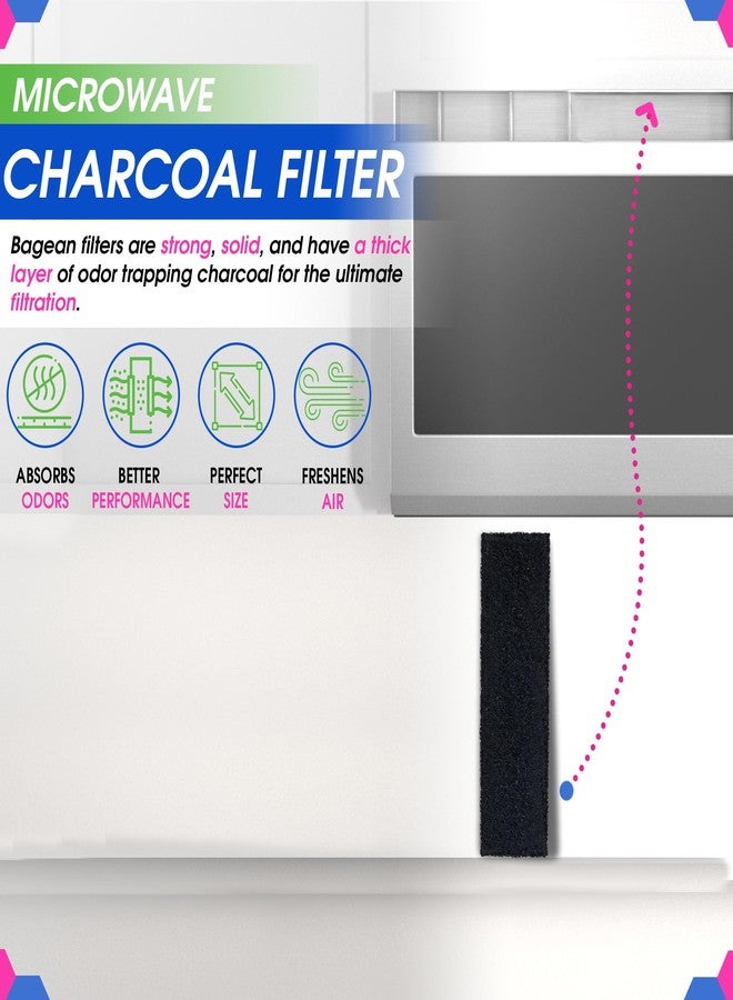 Bagean Microwave Carbon Filter 10.15” x 2.5” Compatible with Frigidaire OTRFILTER - Fits PureAir Frigidaire Microwave Filter Replacement - Oven Vent Filters Removes Odors & Freshens The Kitchen Air (1-Pack) - Image 2