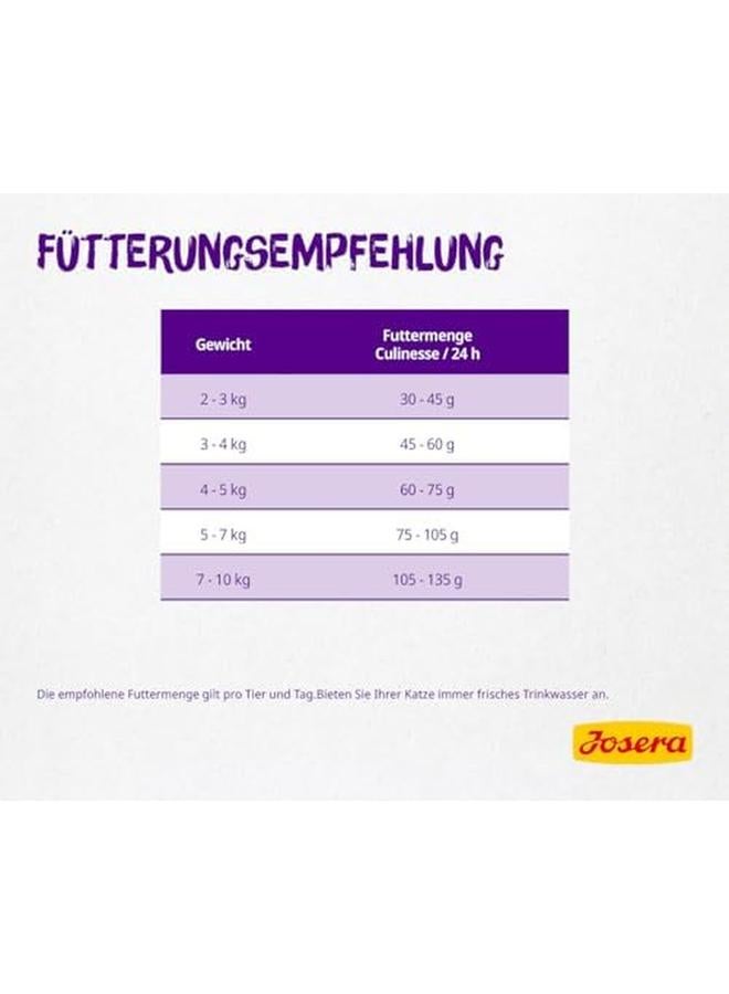 JOSERA Culinesse 400G - Image 3