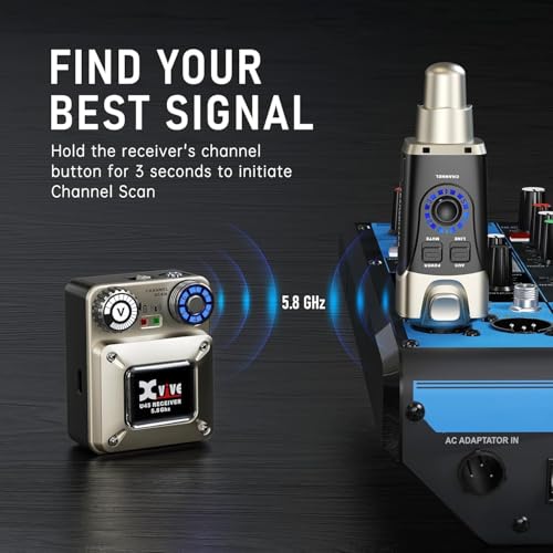 Xvive U45 Wireless in Ear Monitor System 5.8ghz IEM System Transmitter and bodypack Receiver for Studio, Band Rehearsal, Live Performance, Channel Scan Mode - Image 3
