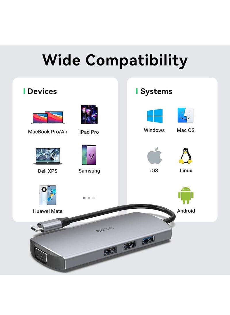 9-in-1 USB Hub Multi-port Supports Fast Charging Grey