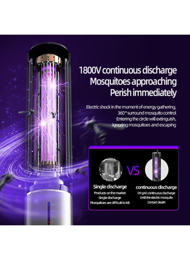 Bukela Small Electric Mosquito Killer, Electric Mosquito Killer, Mosquito Killer with UV Lamp, 360° Electric Fly Trap, Safe and Non-toxic, Smart Timer - Image 3