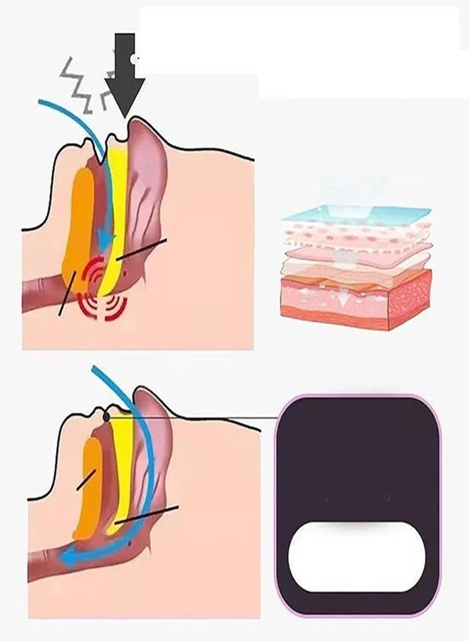 BHOOLU&GOOLU Comfortable Adhesive Anti Snoring Sleep Strips for Mouth For Good Slep Habits - (30 Strips/Box) - Image 4