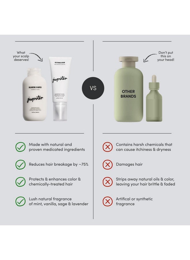 Jupiter Anti Dandruff Shampoo And Serum For Women & Men Dermatologistformulated For Flaky Itchy Oily & Dry Scalp Vegan Sulfate Free Color Safe & Paraben Free Shampoo With Zinc - Image 4