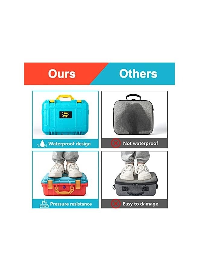 PROMASS Carrying Case for Nintendo Switch OLED Travel Case Professional Deluxe Waterproof Case Soft Lining Hard Case for Nintendo Switch Console Pro Controller & Accessories, by Hcosmy (Orange Blue) - Image 3