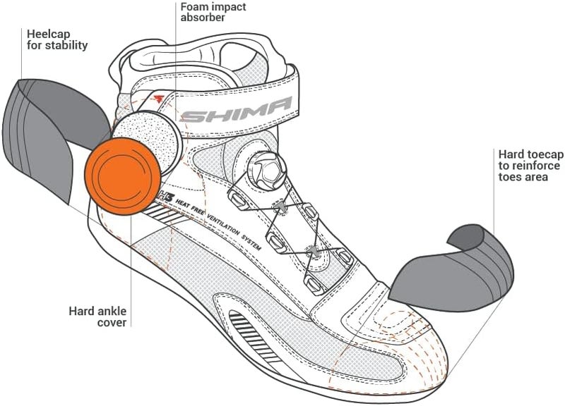 SHIMA EXO Vented, Motorcycle Shoes for Men | Breathable, Reinforced Street Riding Shoes with ATOP Closure System, Ankle Support, Anti-Slip Sole, Gear Pad (Black, 8.5) - Image 4