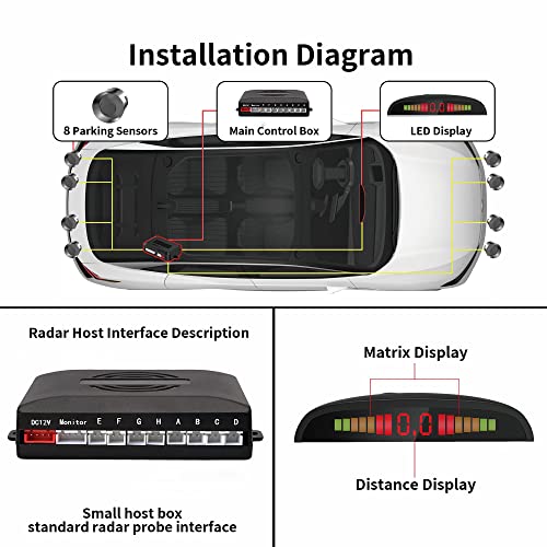 Ekylin Car Auto Reverse Parking Sensor System with 8 Parking Sensors Distance Detection + LED Distance Display + Sound Warning (Gray Color) - Image 4