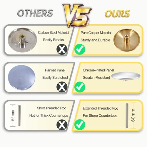 XNTONG - 2-Inch Faucet Hole Cover, Sink Hole Cover, Solid Brass Chrome-Plated Kitchen Sink Tap Hole Plate Stopper Cover for Home Kitchen and Bathroom, Kitchen Sink Hole Covers (Silver) - Image 3