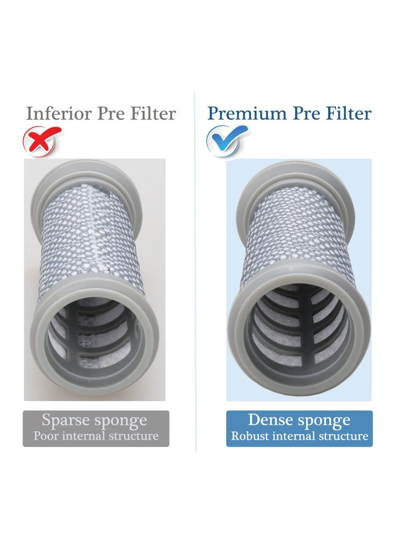 SYOSI Replacement Filter Kit Compatible with A10 Hero/Master, A11 Hero/Master Cordless Vacuum, 2 Pack Pre Filters with 2 Pack Vacuum Filter Easy Adsorption  - Image 3