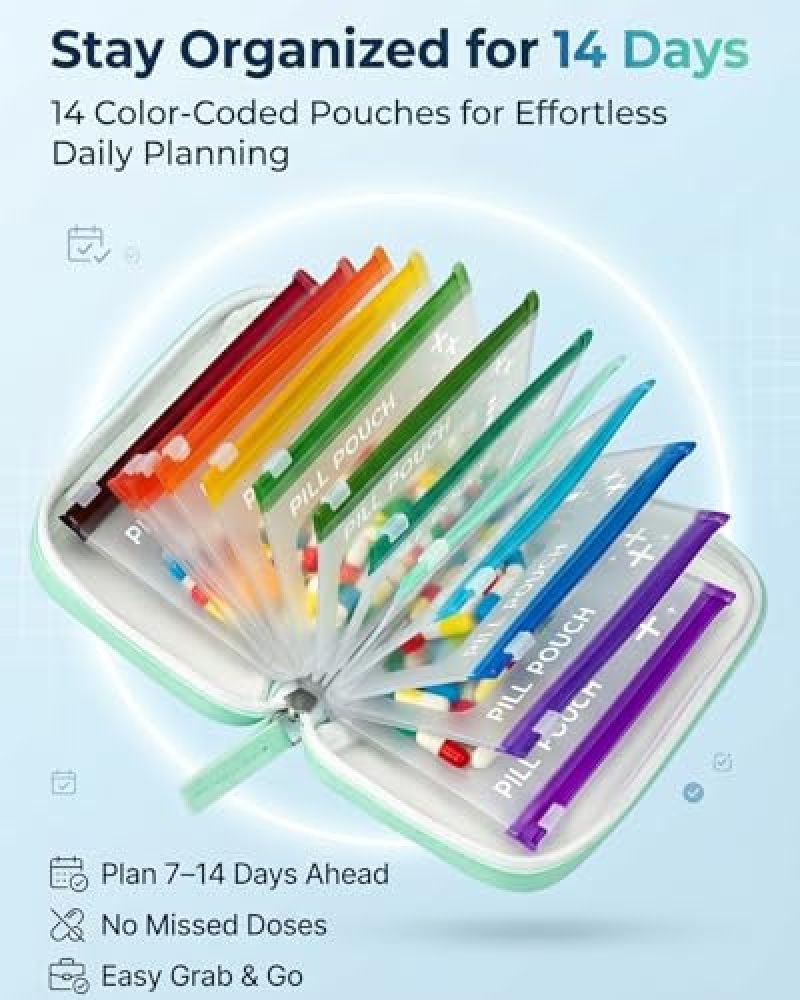 Waterproof Pill Organizer: 14 Color-Coded Pouches, Leakproof Reusable Design - Compact Travel-Friendly Storage for Seniors, Travellers, Active Individuals - Image 2