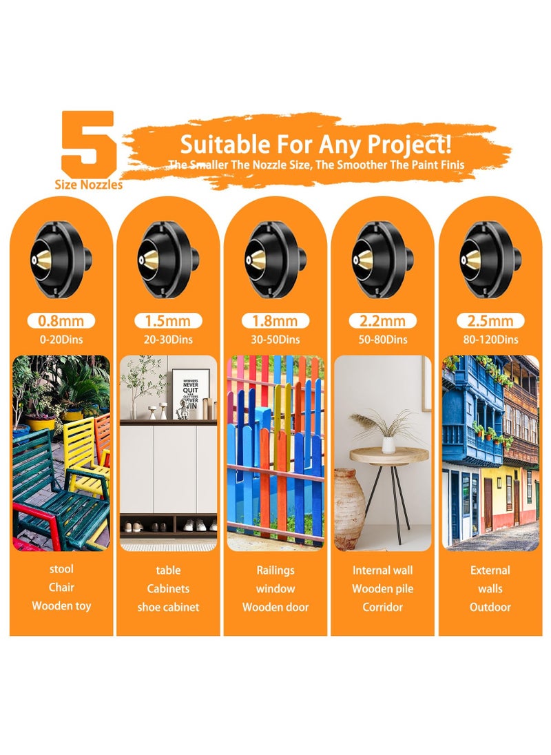 Jubilin Paint Sprayer, 850W HVLP Paint Spray Gun,1400ml Electric Paint Gun with 5 Nozzles and 3 Patterns,For Furniture, Cabinets, Fence, Walls, Door, Garden Chairs  - Image 4