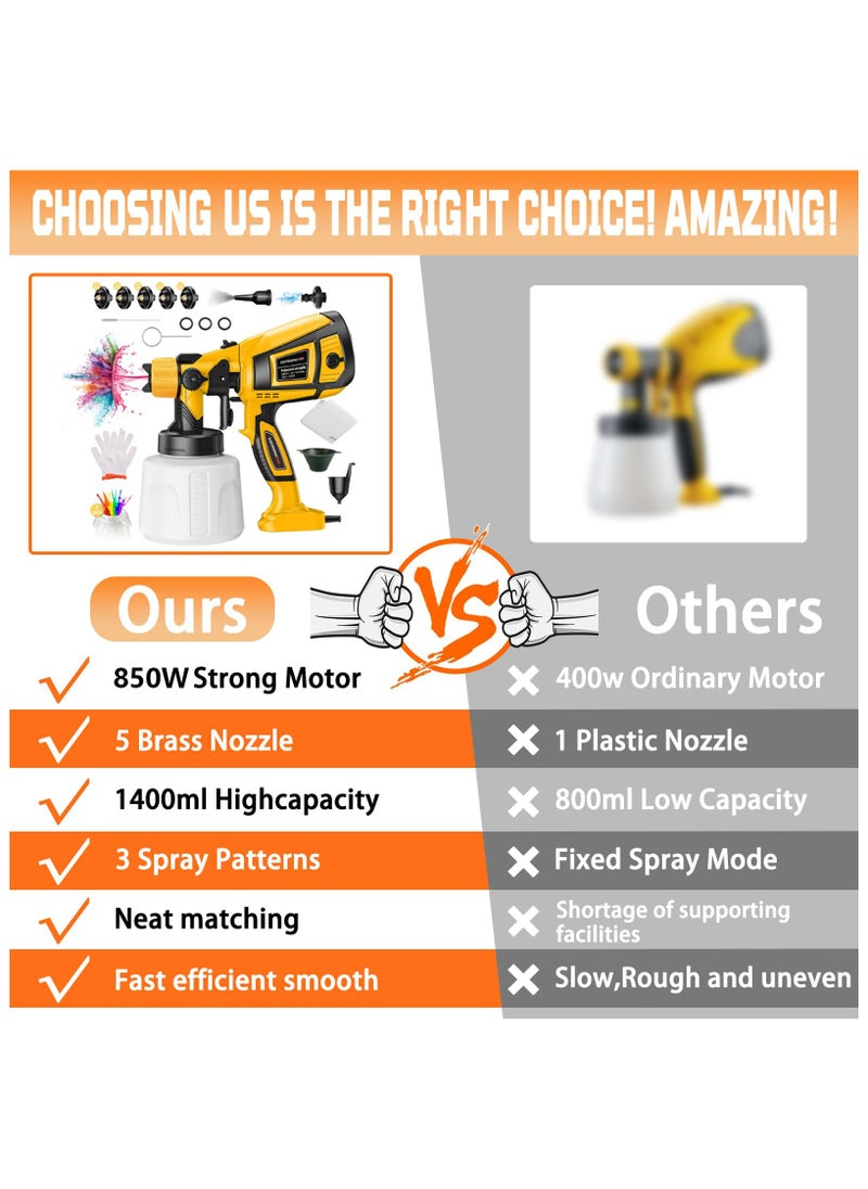 Jubilin Paint Sprayer, 850W HVLP Paint Spray Gun,1400ml Electric Paint Gun with 5 Nozzles and 3 Patterns,For Furniture, Cabinets, Fence, Walls, Door, Garden Chairs  - Image 3
