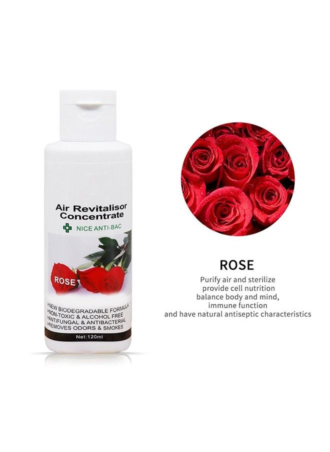 PADOM Padom Air purifying humidifier special water-soluble essential oil 120ml  - Image 3