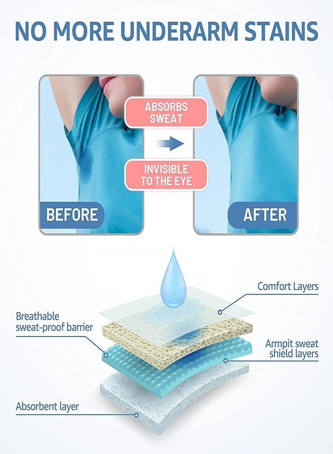 PUTHAK Underarm Sweat Pads,UNEQUETREND Armpit Sweat Pads for Women and Men [40 Packs],Premium Sweat Shield Fight Hyperhidrosis,Disposable Underarm Pads for Sweating Women,Comfortable Unflavored, Non Visible - Image 2
