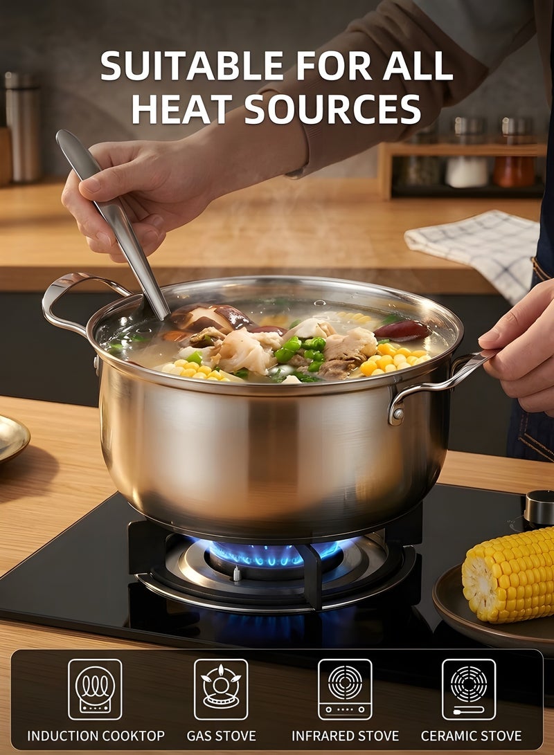 Beauenty 5 Pcs Stainless Steel Cookware Set,Saucepan,Fry Pan,Milk Pan,Ergonomic Handles,All Cooktop Compatible,Dishwasher Safe,Food-Grade Stainless Steel,DurableStylish Kitchen Essentials - Image 2