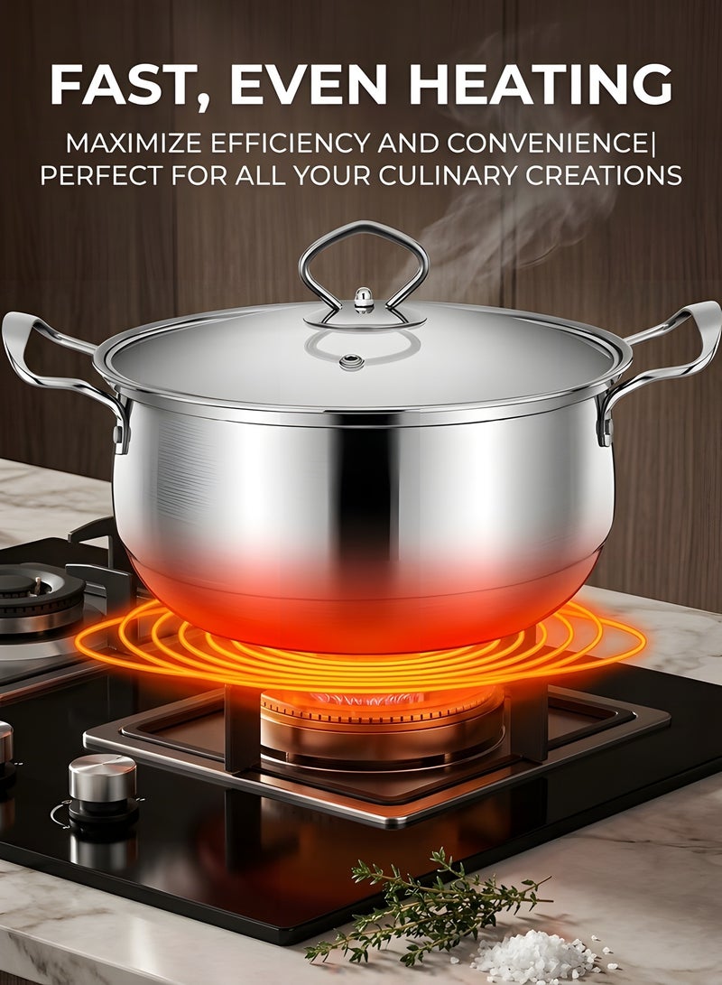 Beauenty 5 Pcs Stainless Steel Cookware Set,Saucepan,Fry Pan,Milk Pan,Ergonomic Handles,All Cooktop Compatible,Dishwasher Safe,Food-Grade Stainless Steel,DurableStylish Kitchen Essentials - Image 5