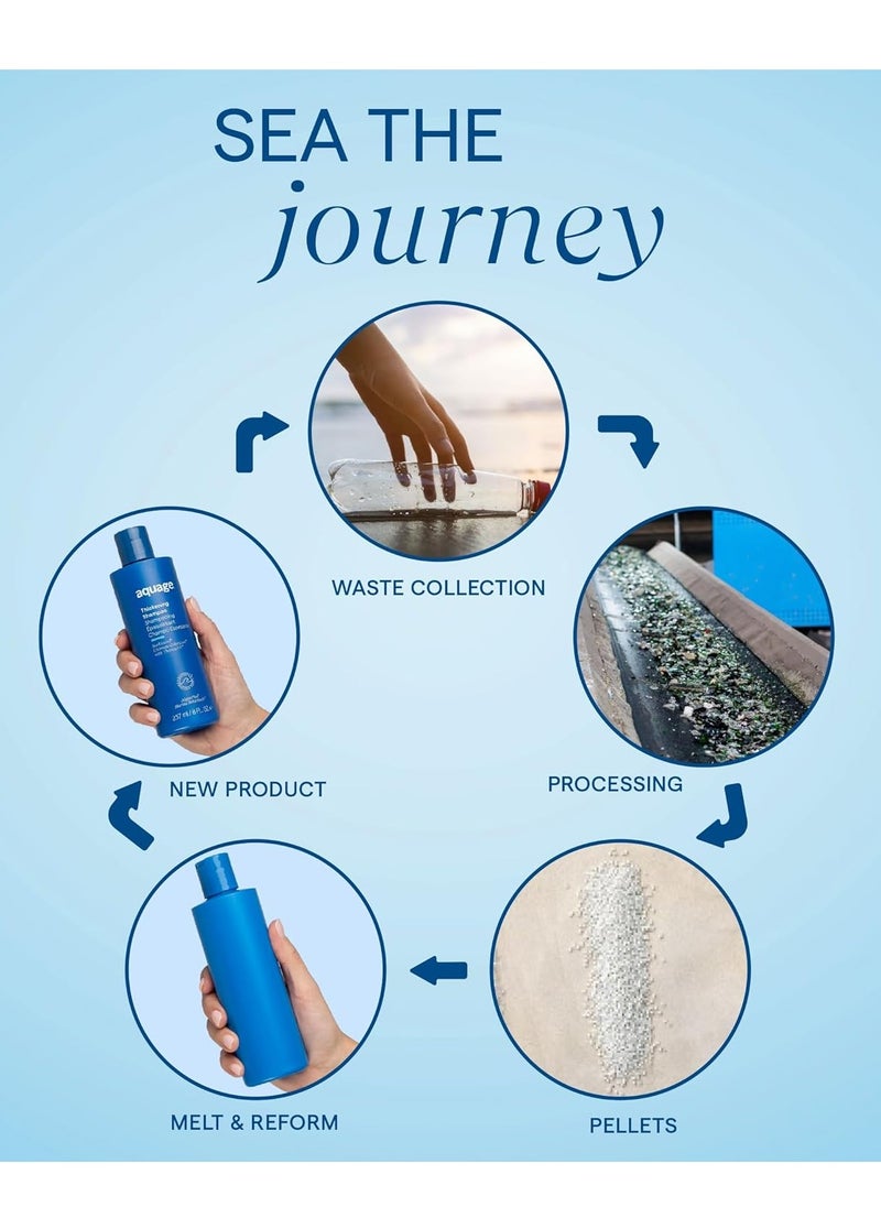 Aquage AQUAGE Volume & Texture Limited Edition Styling Kit, Transforming Paste, Beyond Body Sealing Spray, and Volume & Definition Spray Wax, 20 fl. oz.  - Image 3