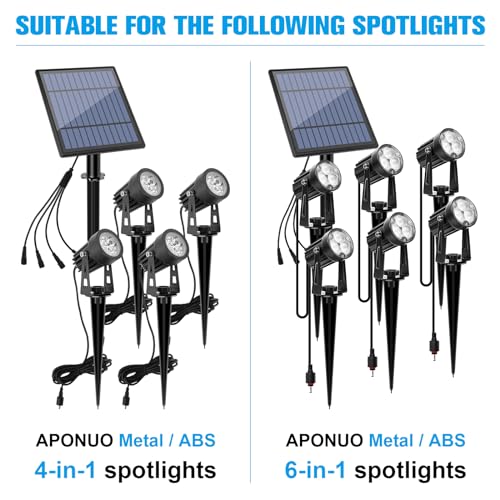 APONUO 16.4FT (5M) Extension Cable 1 Pack DC Extension Wire Extension Cord Waterproof IP65 16.4ft per Cables only for APONUO Solar Spotlight - Image 2