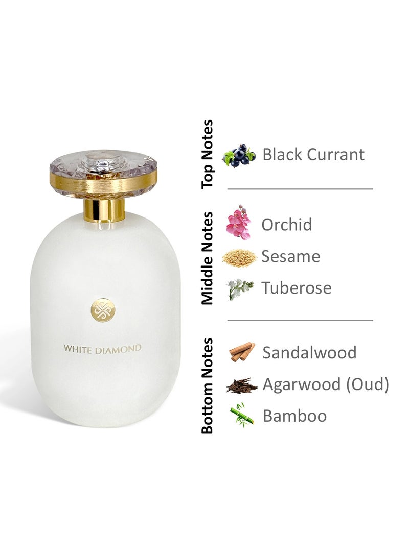 Divina White Diamond 100ml Perfume for Women | Elegant & Long-Lasting Ladies Perfume